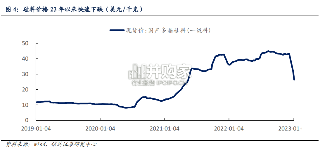 家用电器行业报告:美的的光储世界(41页)-第1张图片 家用电器行业报告:美的的光储世界(41页)-第1张图片
