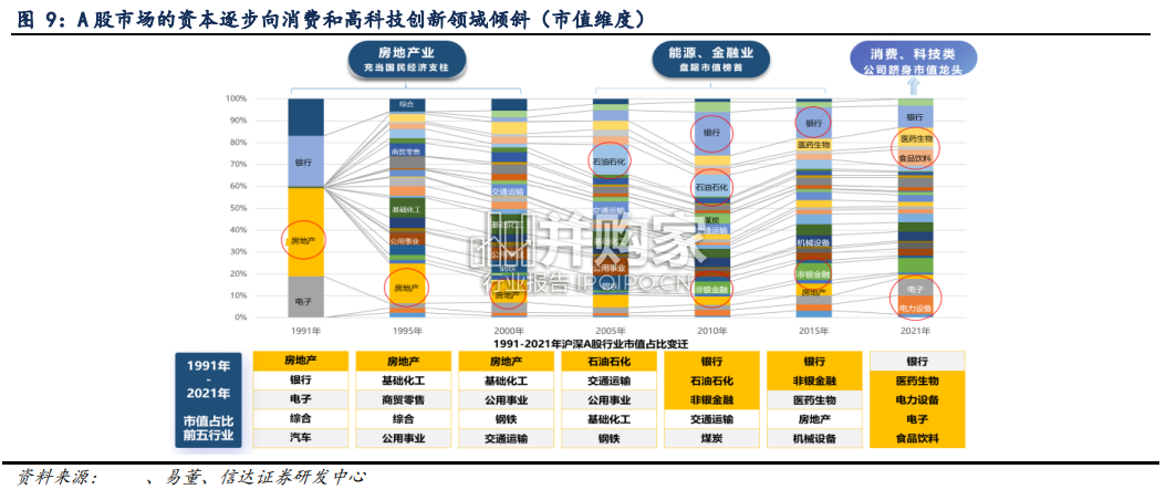 银行行业深度研究报告:中国特色估值体系(31页)-第1张图片 银行行业深度研究报告:中国特色估值体系(31页)-第1张图片
