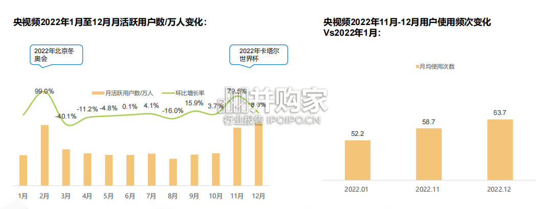 广电媒体数字化发展研究报告(47页)-第1张图片 广电媒体数字化发展研究报告(47页)-第1张图片