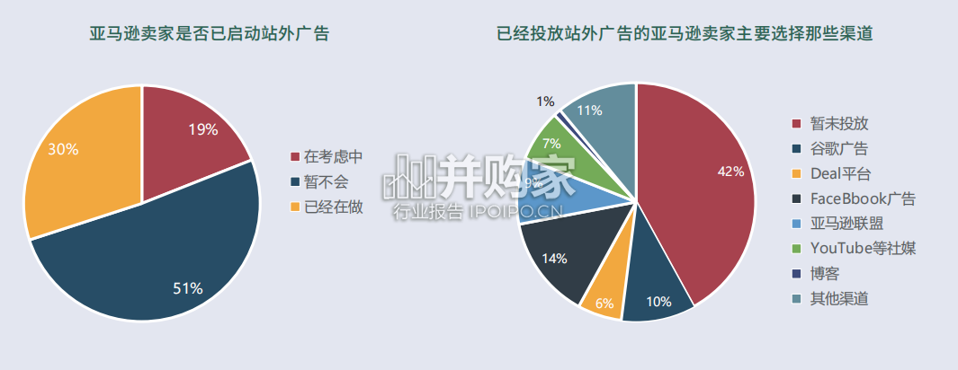 跨境电商行业趋势报告(65页)-第1张图片 跨境电商行业趋势报告(65页)-第1张图片