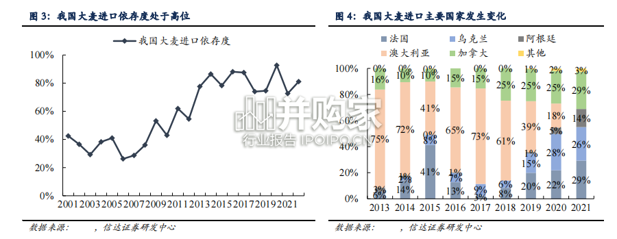 啤酒行业报告:成本拆解看盈利弹性(26页)-第1张图片 啤酒行业报告:成本拆解看盈利弹性(26页)-第1张图片