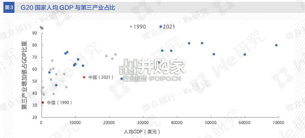 服务业小型市场主体普惠金融市场需求调查报告(70页)-第1张图片 服务业小型市场主体普惠金融市场需求调查报告(70页)-第1张图片