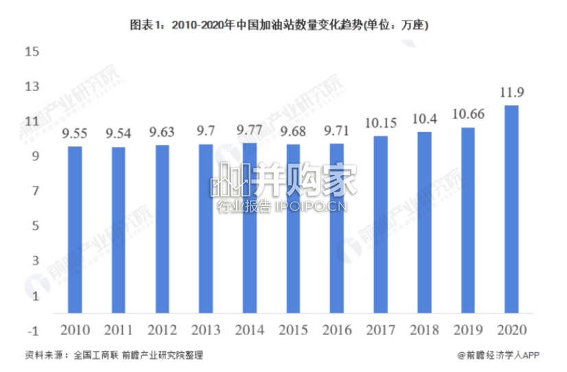 中国组织发展实践调研报告(98页)-第1张图片 中国组织发展实践调研报告(98页)-第1张图片