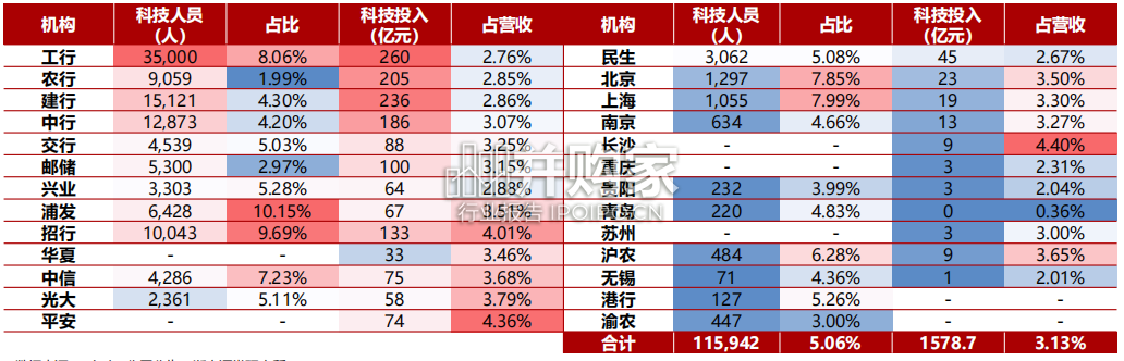 银行行业报告：ChatGPT如何改变银行业（27页）-第1张图片