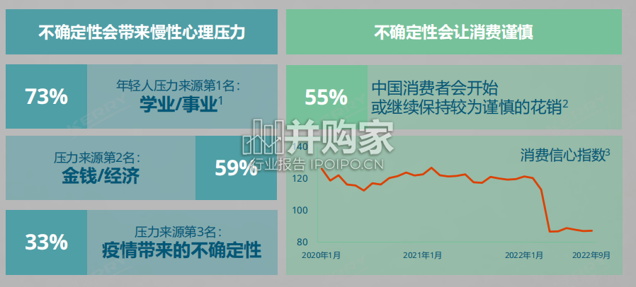 中国风味图谱研究报告:引领后疫情时代风味创新(36页)-第1张图片 中国风味图谱研究报告:引领后疫情时代风味创新(36页)-第1张图片