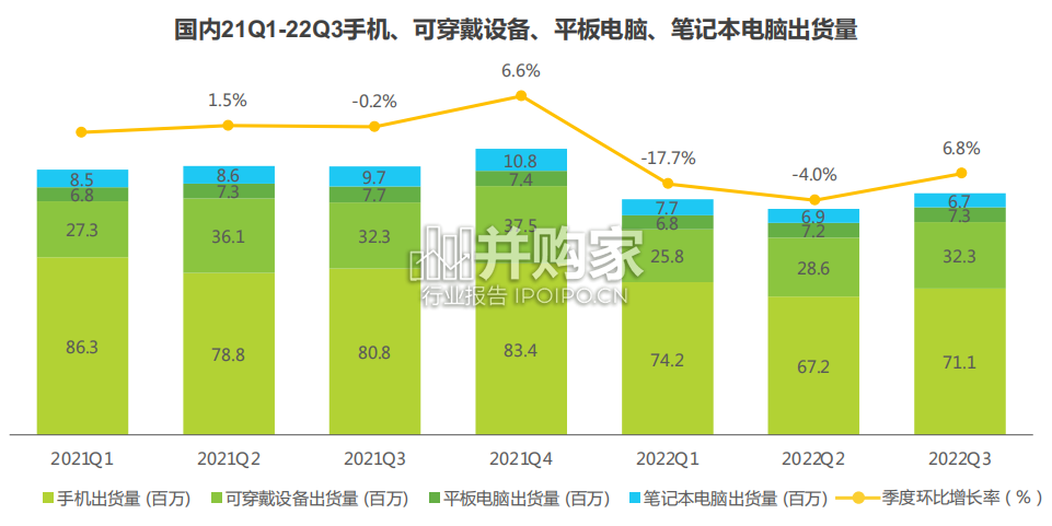 Z世代手机及数码兴趣洞察报告(43页)-第1张图片 Z世代手机及数码兴趣洞察报告(43页)-第1张图片