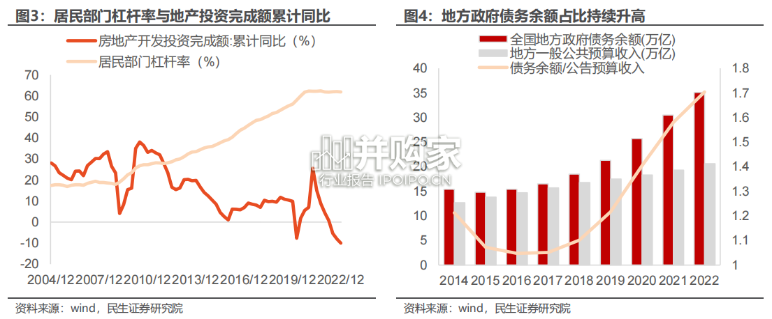 机械行业中国特色估值体系研究专题报告(34页)-第1张图片 机械行业中国特色估值体系研究专题报告(34页)-第1张图片
