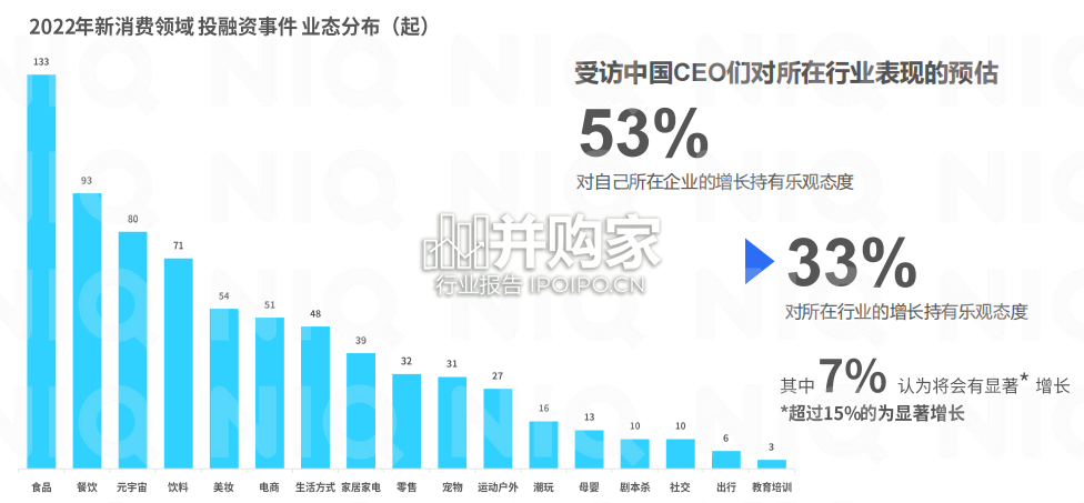 中国消费市场科技生态白皮书(69页)-第1张图片 中国消费市场科技生态白皮书(69页)-第1张图片