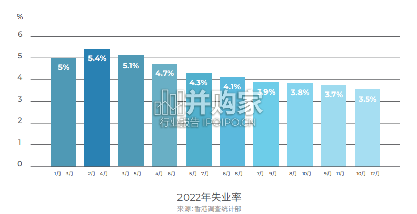 亚太薪资指南报告(92页)-第1张图片 亚太薪资指南报告(92页)-第1张图片