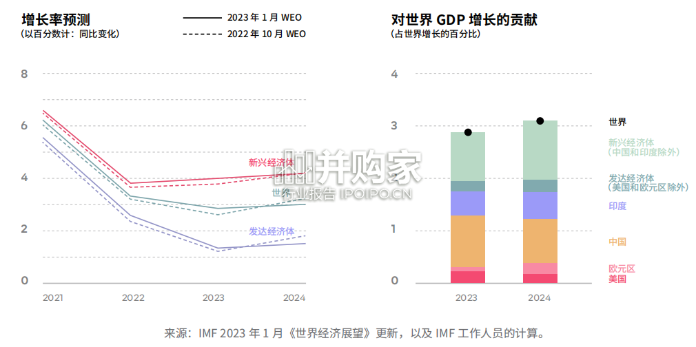 全球时尚IP白皮书(71页)-第1张图片 全球时尚IP白皮书(71页)-第1张图片