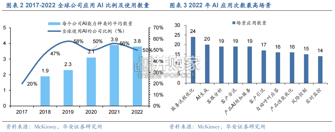虚拟电厂与智能巡检行业报告:电力AI(18页)-第1张图片 虚拟电厂与智能巡检行业报告:电力AI(18页)-第1张图片