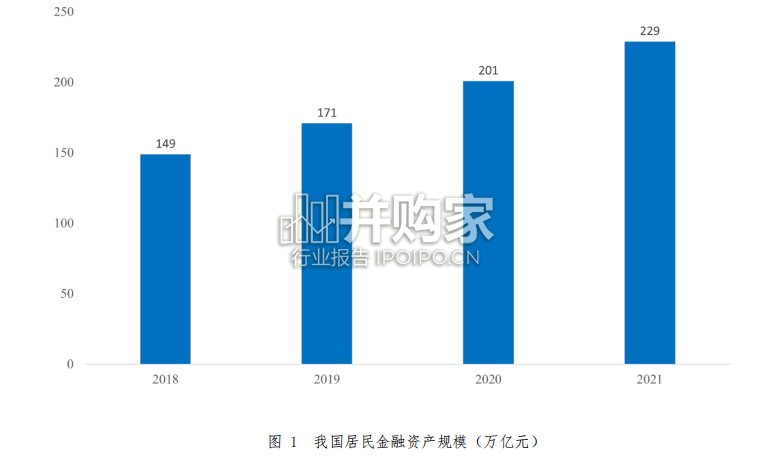 中国财富管理能力评价报告(75页)-第1张图片 中国财富管理能力评价报告(75页)-第1张图片