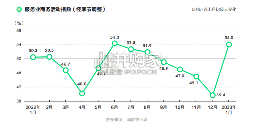 新锐品牌发展报告(53页)-第1张图片 新锐品牌发展报告(53页)-第1张图片