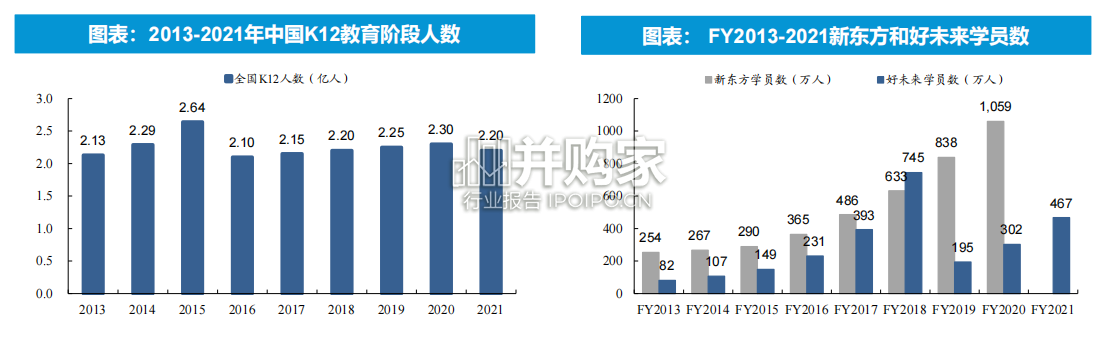 AIGC教育行业报告(46页)-第1张图片 AIGC教育行业报告(46页)-第1张图片