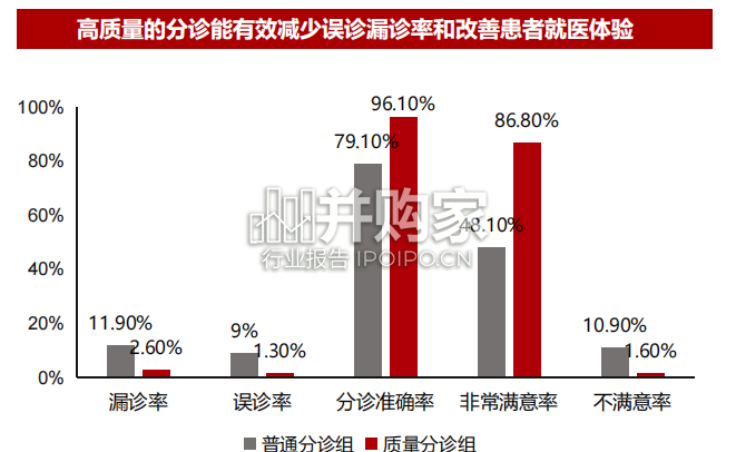 医药生物行业报告:当医药遇上ChatGPT(39页)-第1张图片 医药生物行业报告:当医药遇上ChatGPT(39页)-第1张图片