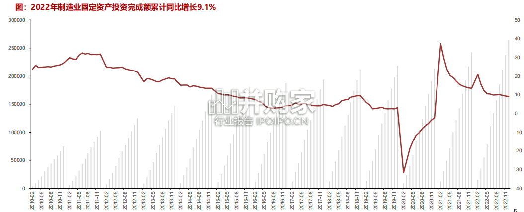 机床行业报告(46页)-第1张图片 机床行业报告(46页)-第1张图片