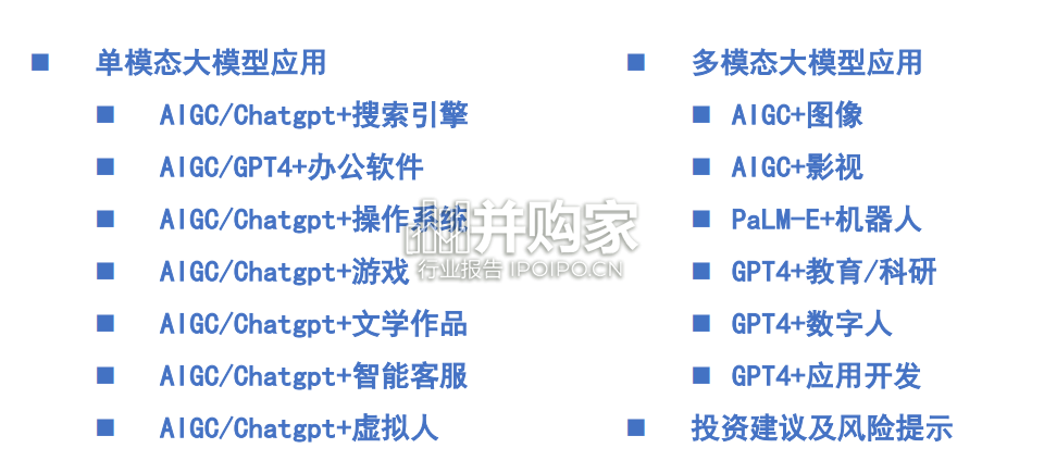 AIGC行业应用研究报告(22页)-第1张图片 AIGC行业应用研究报告(22页)-第1张图片