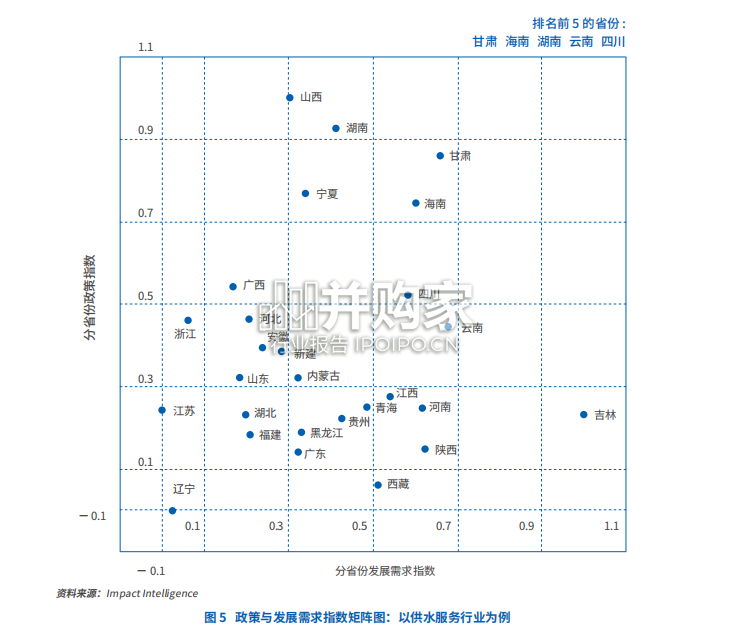 中国双碳投资地图报告(96页)-第1张图片 中国双碳投资地图报告(96页)-第1张图片