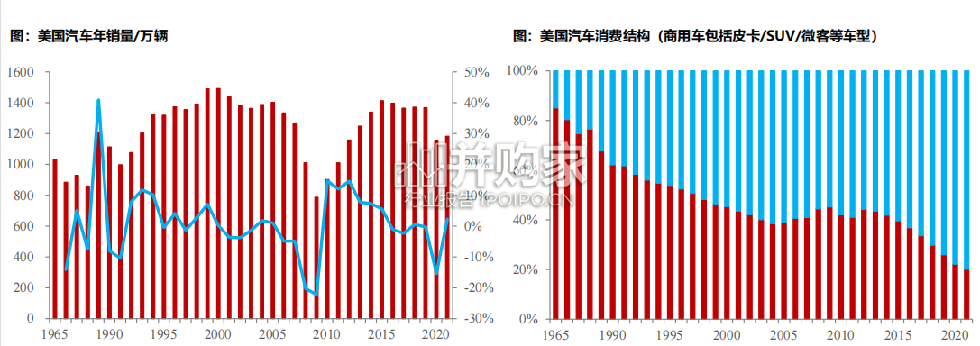 特斯拉供应链出海报告:墨西哥的机遇(65页)-第1张图片 特斯拉供应链出海报告:墨西哥的机遇(65页)-第1张图片