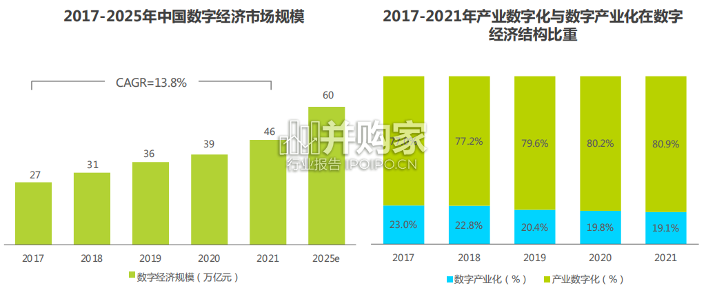 中国数字孪生行业研究报告(45页)-第1张图片 中国数字孪生行业研究报告(45页)-第1张图片