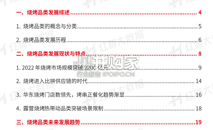 中国烧烤品类发展报告(24页)-第1张图片 中国烧烤品类发展报告(24页)-第1张图片