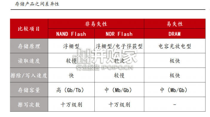 AIGC行业报告:ChatGPT(41页)-第1张图片 AIGC行业报告:ChatGPT(41页)-第1张图片