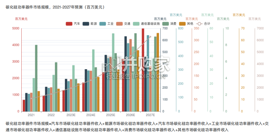 中国金刚砂行业报告-第1张图片 中国金刚砂行业报告-第1张图片