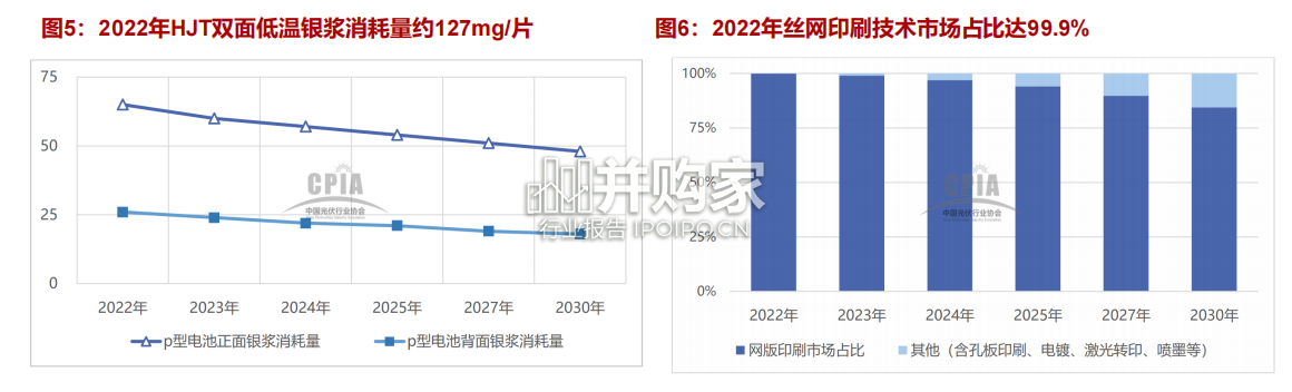 铜电镀行业报告(41页)-第1张图片 铜电镀行业报告(41页)-第1张图片
