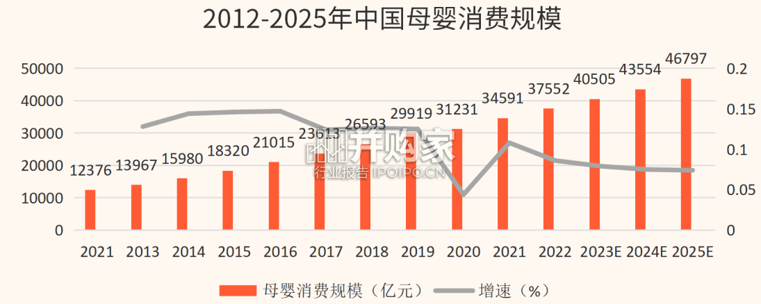 儿童餐食行业研究报告(80页)-第1张图片 儿童餐食行业研究报告(80页)-第1张图片
