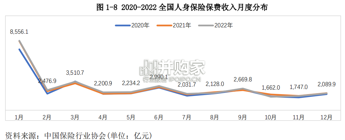 中国家庭风险保障体系白皮书(164页)-第1张图片 中国家庭风险保障体系白皮书(164页)-第1张图片