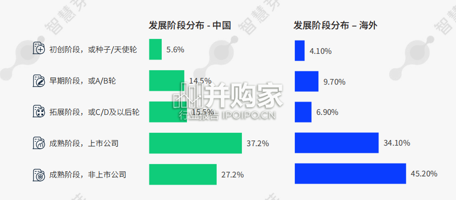全球企业知识产权创新调研报告(100页)-第1张图片 全球企业知识产权创新调研报告(100页)-第1张图片