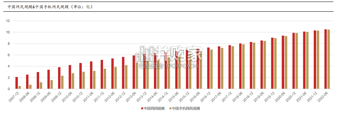 微软产业链深度解析报告(77页)-第1张图片 微软产业链深度解析报告(77页)-第1张图片