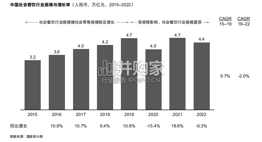 Better外卖经营体系白皮书:美好外卖,better经营(47页)-第1张图片 Better外卖经营体系白皮书:美好外卖,better经营(47页)-第1张图片