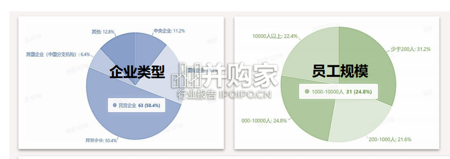 企业数据确权与全球合规趋势报告(35页)-第1张图片 企业数据确权与全球合规趋势报告(35页)-第1张图片