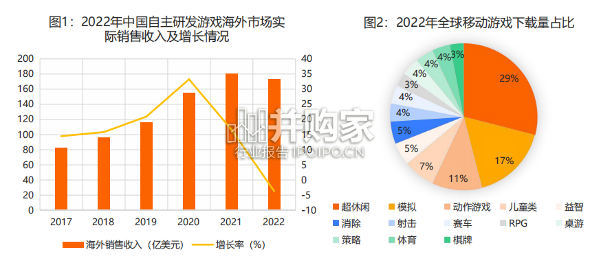 游戏行业网红营销洞察报告(52页)-第1张图片 游戏行业网红营销洞察报告(52页)-第1张图片