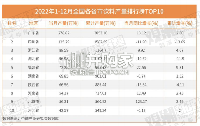 国潮美食新消费产业洞察报告(54页)-第1张图片 国潮美食新消费产业洞察报告(54页)-第1张图片