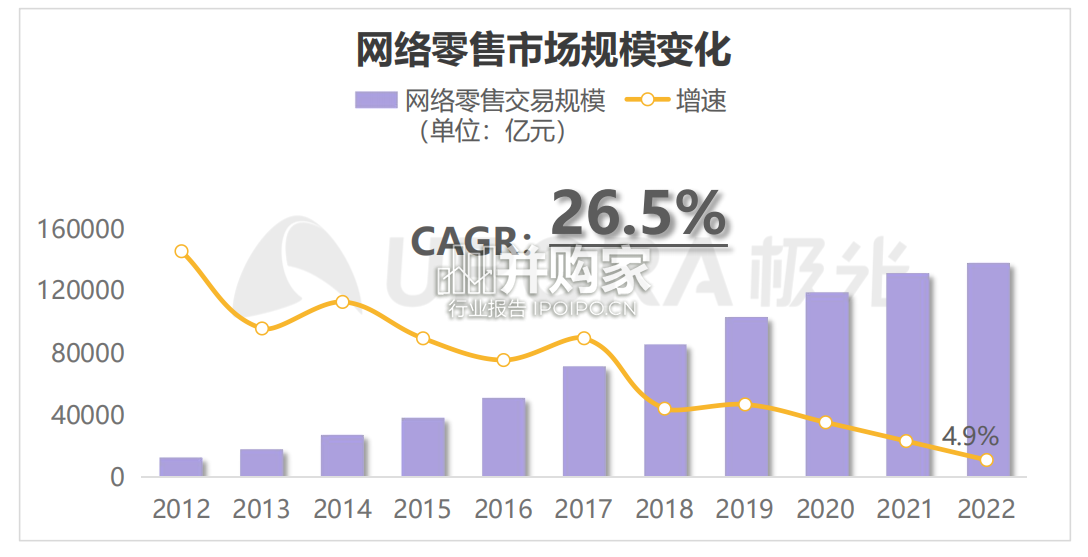 移动互联网母婴亲子行业研究报告(41页)-第1张图片 移动互联网母婴亲子行业研究报告(41页)-第1张图片