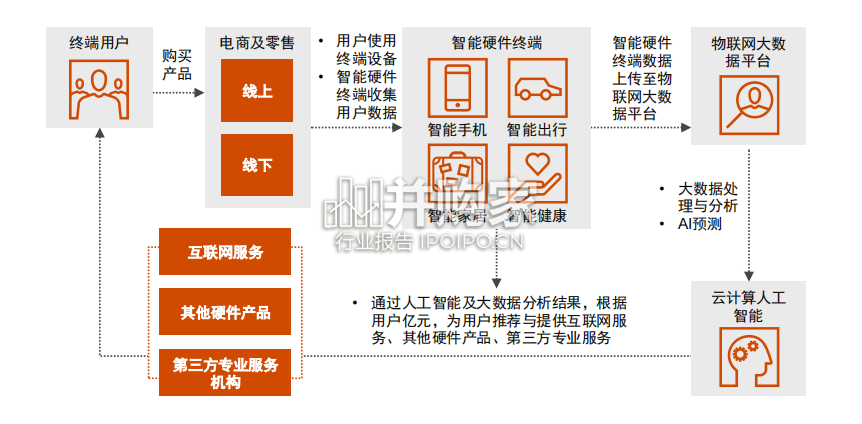 数据跨境合规白皮书(36页)-第1张图片 数据跨境合规白皮书(36页)-第1张图片