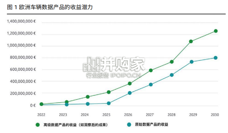 汽车行业报告:全面拥抱AI智能化时代(137页)-第1张图片 汽车行业报告:全面拥抱AI智能化时代(137页)-第1张图片
