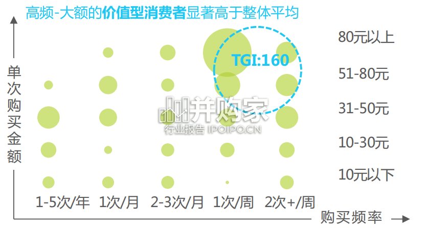 辣条行业发展趋势报告（33页）-第1张图片