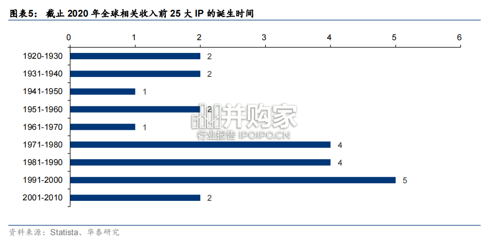 商业品牌研究报告(32页)-第1张图片 商业品牌研究报告(32页)-第1张图片