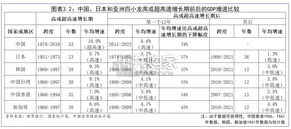 中国崛起顶峰论批判报告(43页)-第1张图片 中国崛起顶峰论批判报告(43页)-第1张图片