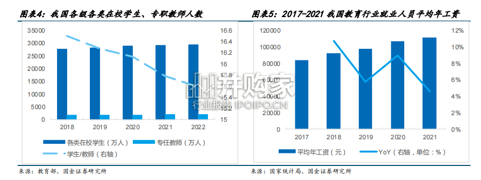 AI+教育行业报告：优质教育资源的规模化、公平化、个性化（40页）-第1张图片