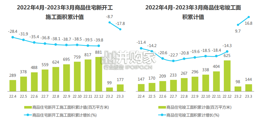 房地产行业洞察报告(49页)-第1张图片 房地产行业洞察报告(49页)-第1张图片