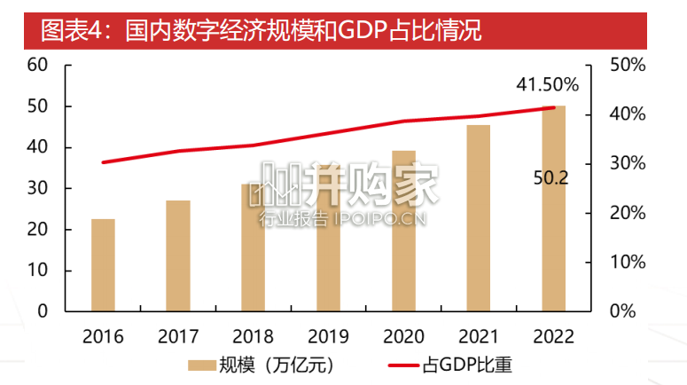 工业互联网行业报告(63页)-第1张图片 工业互联网行业报告(63页)-第1张图片