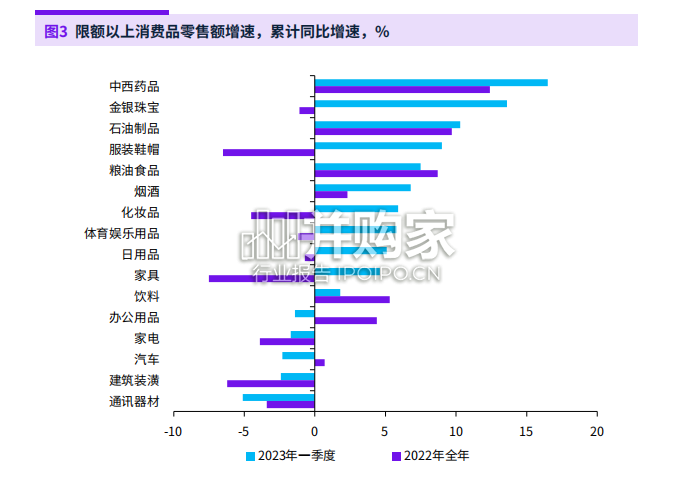 中国银行业调查报告(244页)-第1张图片 中国银行业调查报告(244页)-第1张图片