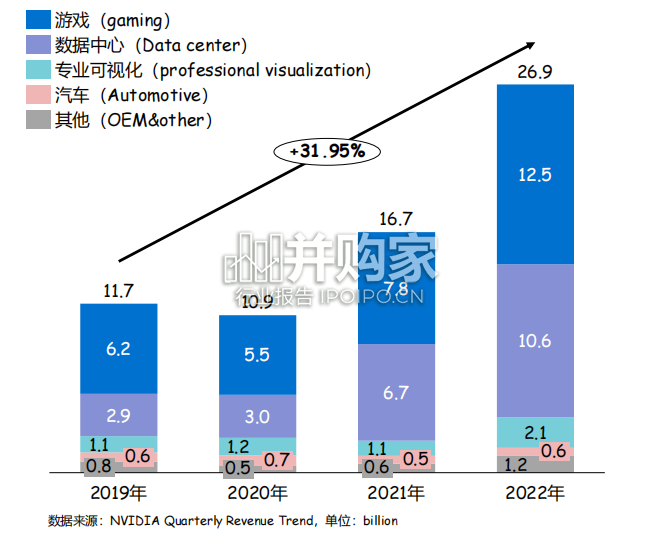 人工智能企业研究报告(138页)-第1张图片 人工智能企业研究报告(138页)-第1张图片