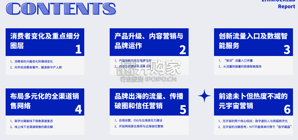 数字营销行业年度洞察报告(70页)-第1张图片 数字营销行业年度洞察报告(70页)-第1张图片