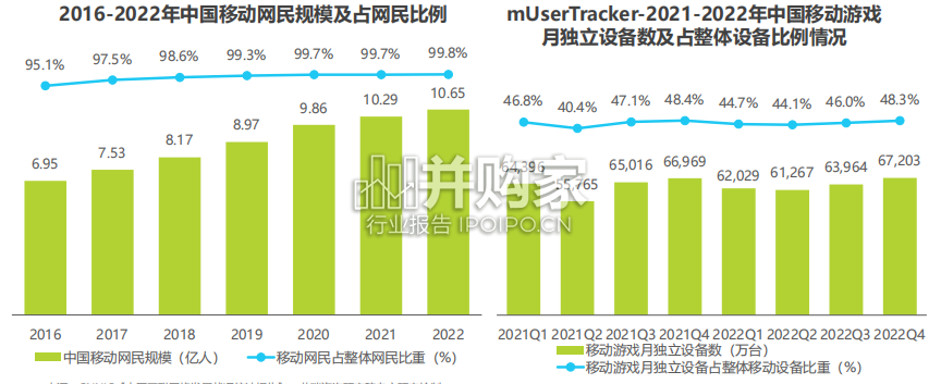 中国电竞行业研究报告(44页)-第1张图片 中国电竞行业研究报告(44页)-第1张图片
