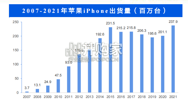 AI算力研究框架报告(80页)-第1张图片 AI算力研究框架报告(80页)-第1张图片